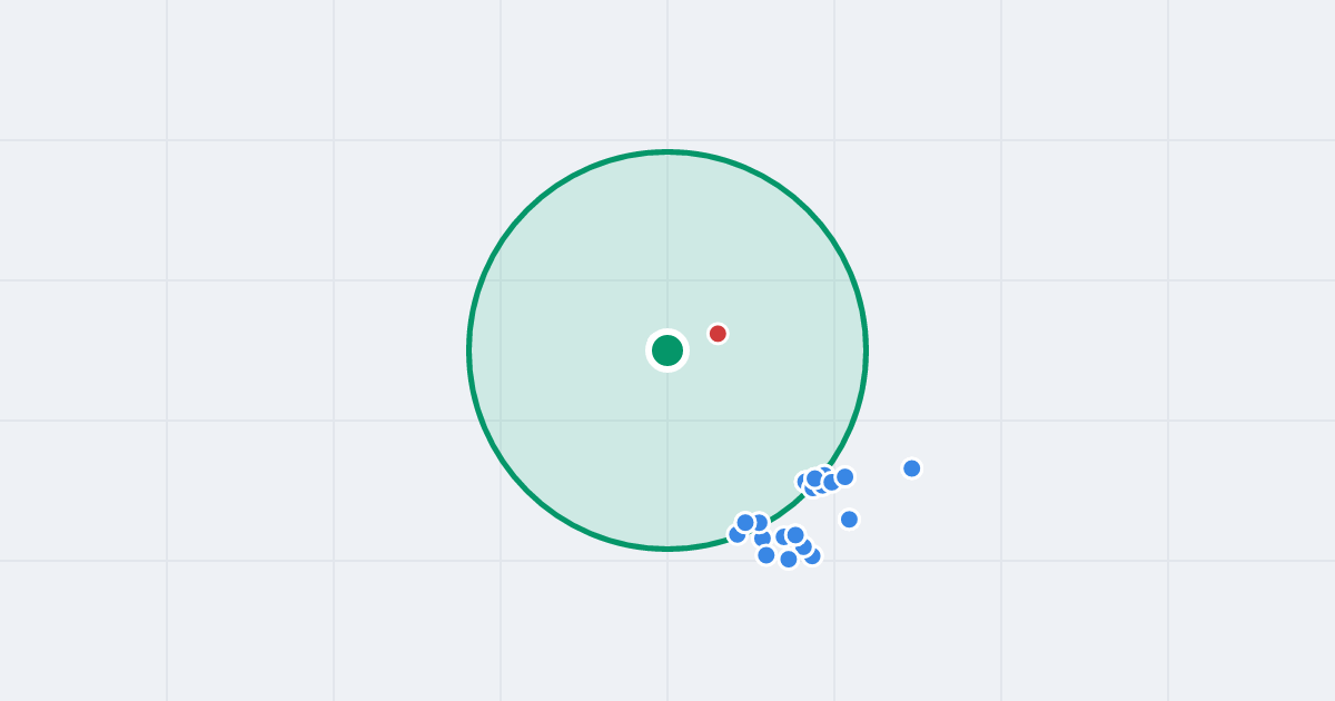 Mapa: Brzozowicka 110b i flipy w promieniu 1 km