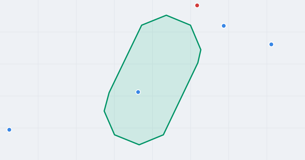 Mapa ulicy Podgrodzie z flipami w okolicy