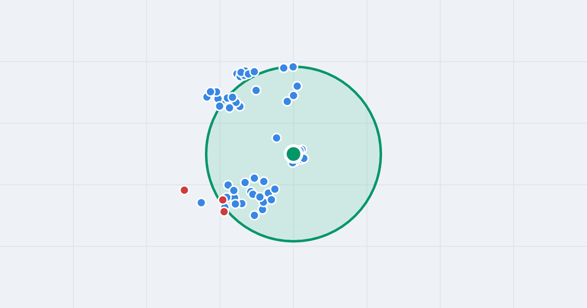 Mapa: Koszelew 13 i flipy w promieniu 1 km