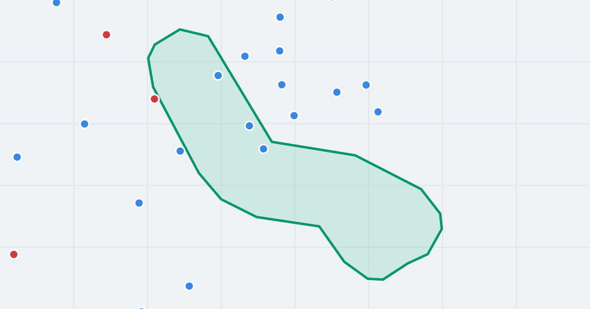 Mapa ulicy Józefa Retingera z flipami w okolicy