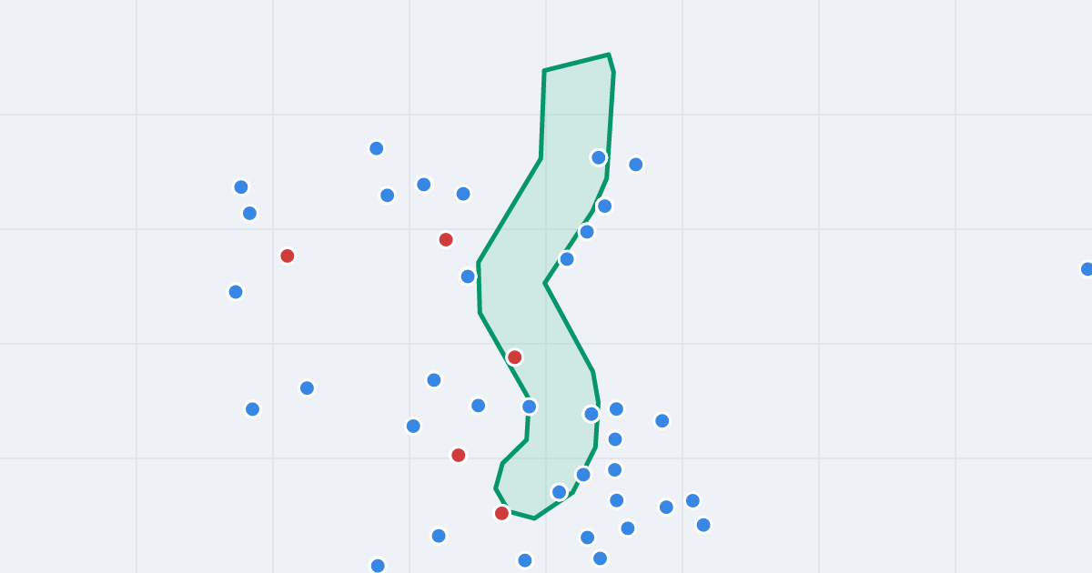Mapa ulicy Zwycięstwa z flipami w okolicy