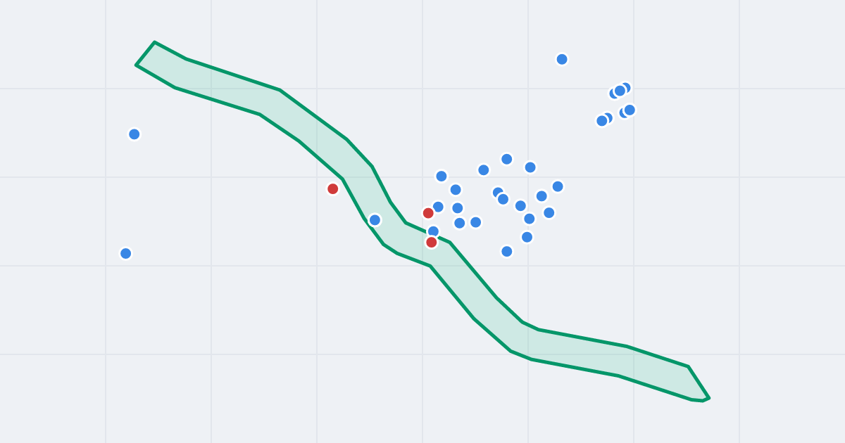 Mapa ulicy Krakowska z flipami w okolicy