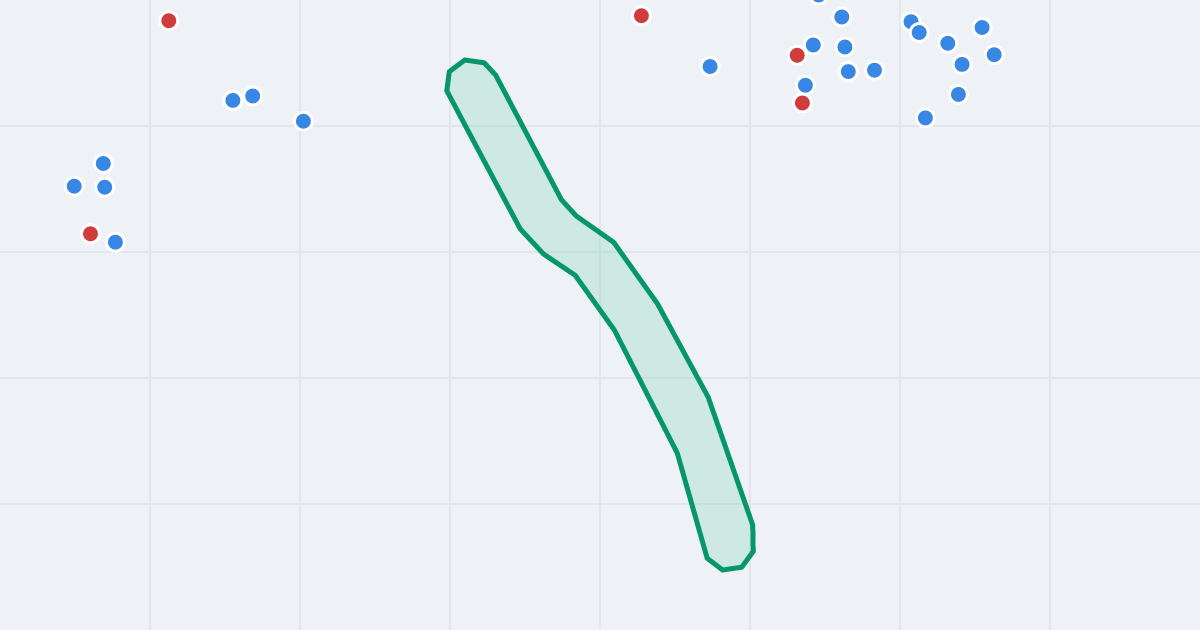 Mapa ulicy Rutki Laskier z flipami w okolicy