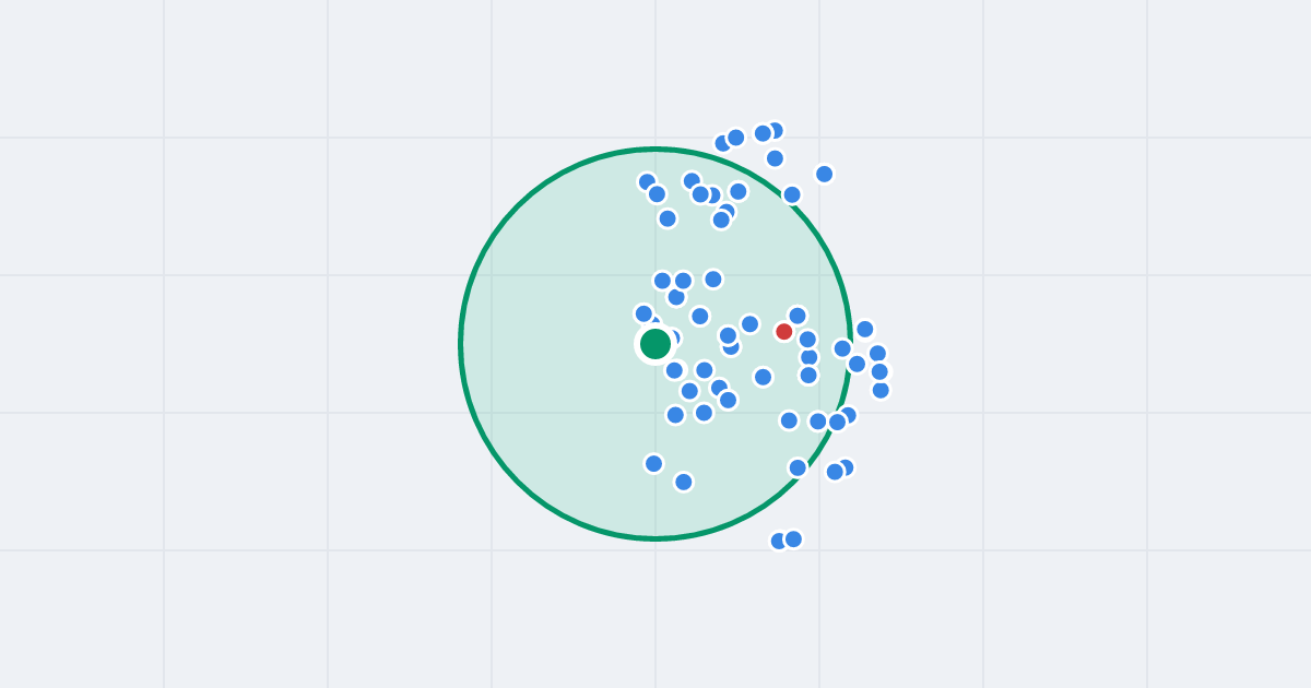 Mapa: osiedle Dolnośląskie 321 i flipy w promieniu 1 km