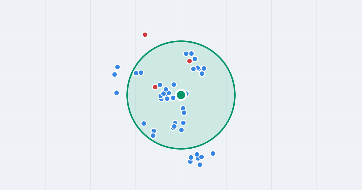 Mapa: 1 Maja 3 i flipy w promieniu 1 km