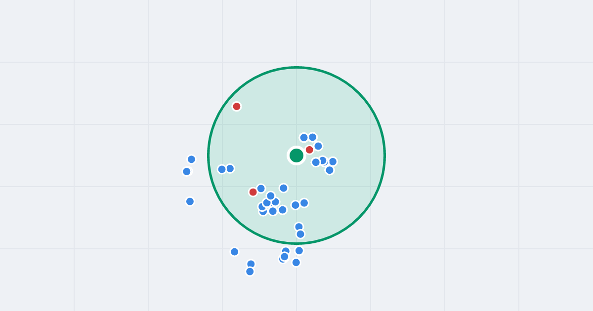 Mapa: Kempfinówka 6 i flipy w promieniu 1 km