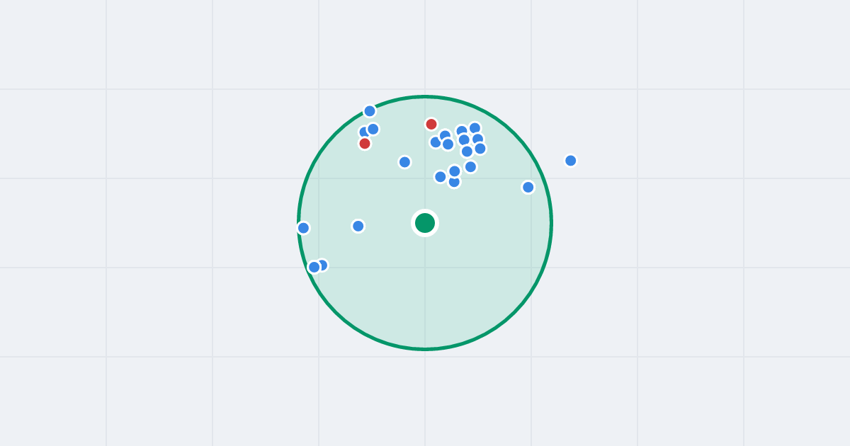 Mapa: Augusta Fieldorfa 11C i flipy w promieniu 1 km