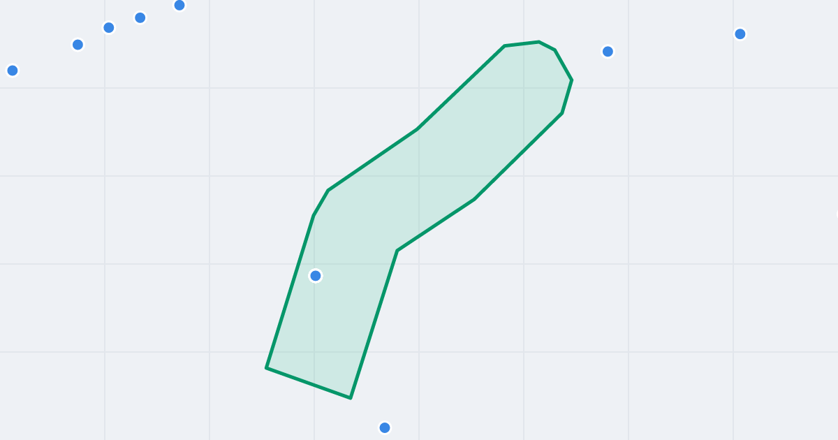 Mapa ulicy Choroszczańska z flipami w okolicy
