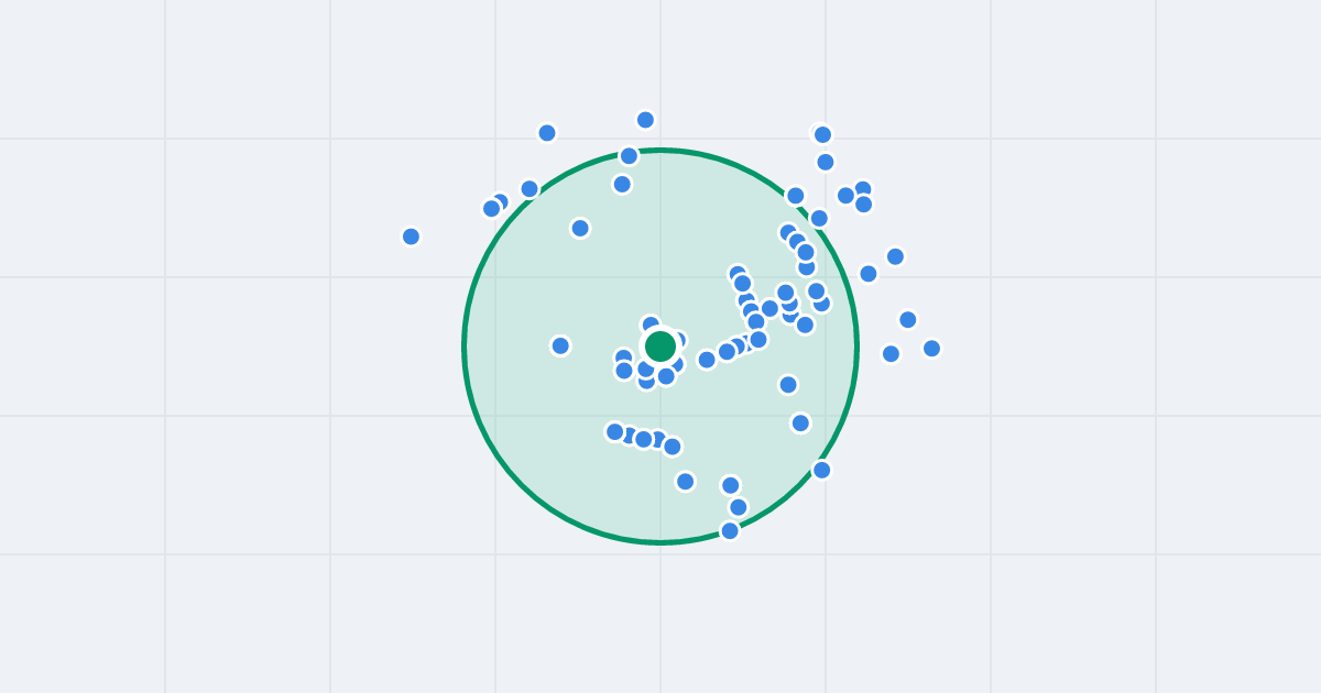 Mapa: Juliana Tuwima 5 i flipy w promieniu 1 km