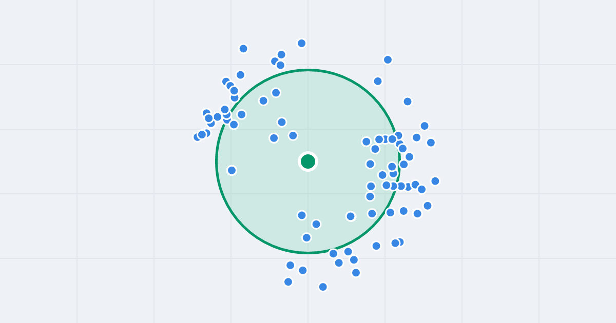 Mapa: Knyszyńska 8A i flipy w promieniu 1 km