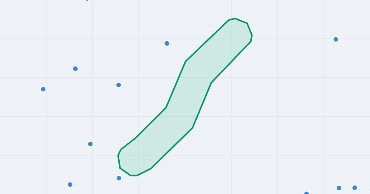Mapa ulicy Wiatrakowa z flipami w okolicy