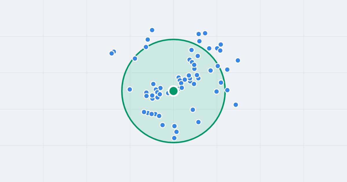Mapa: Władysława Broniewskiego 19 i flipy w promieniu 1 km