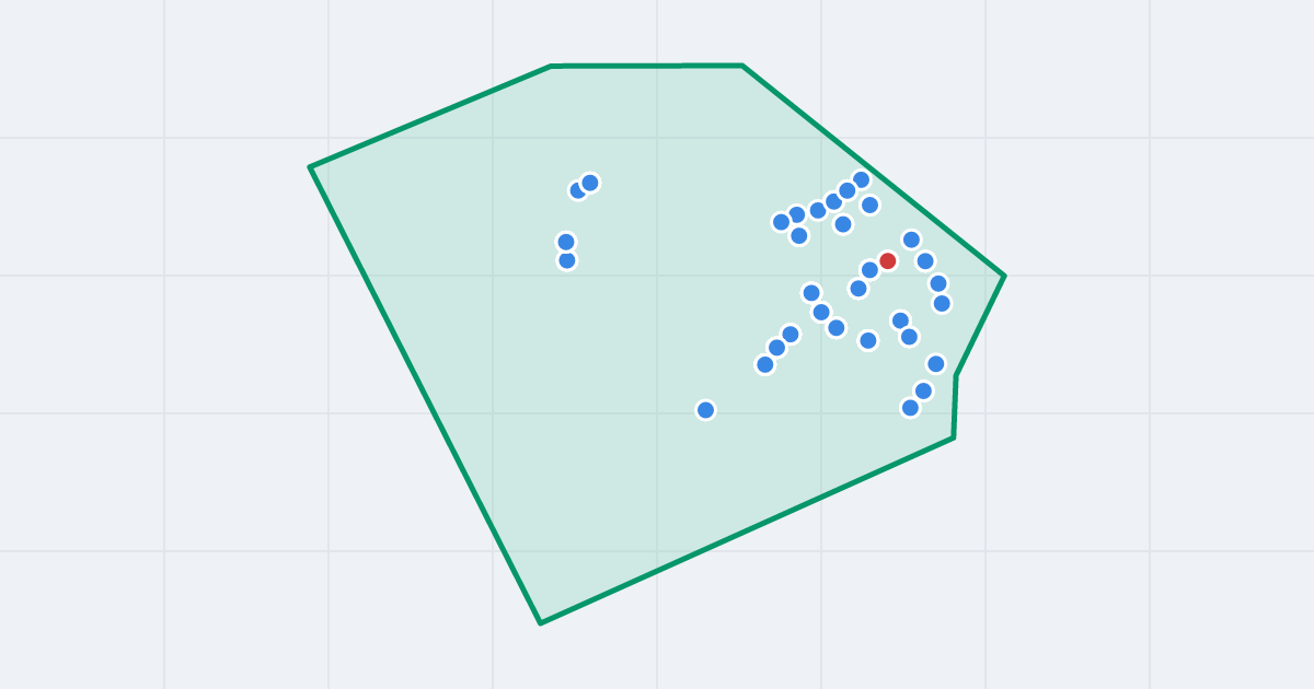 Mapa: Bema z flipami