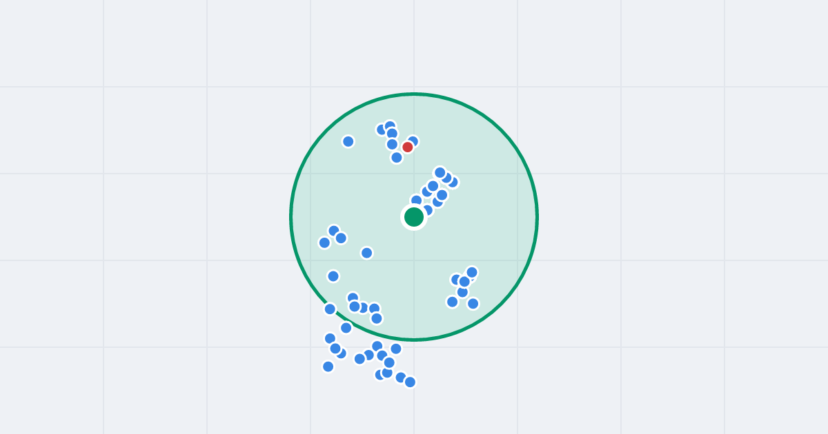 Mapa: Al. 1000-lecia Państwa Polskiego 10 i flipy w promieniu 1 km