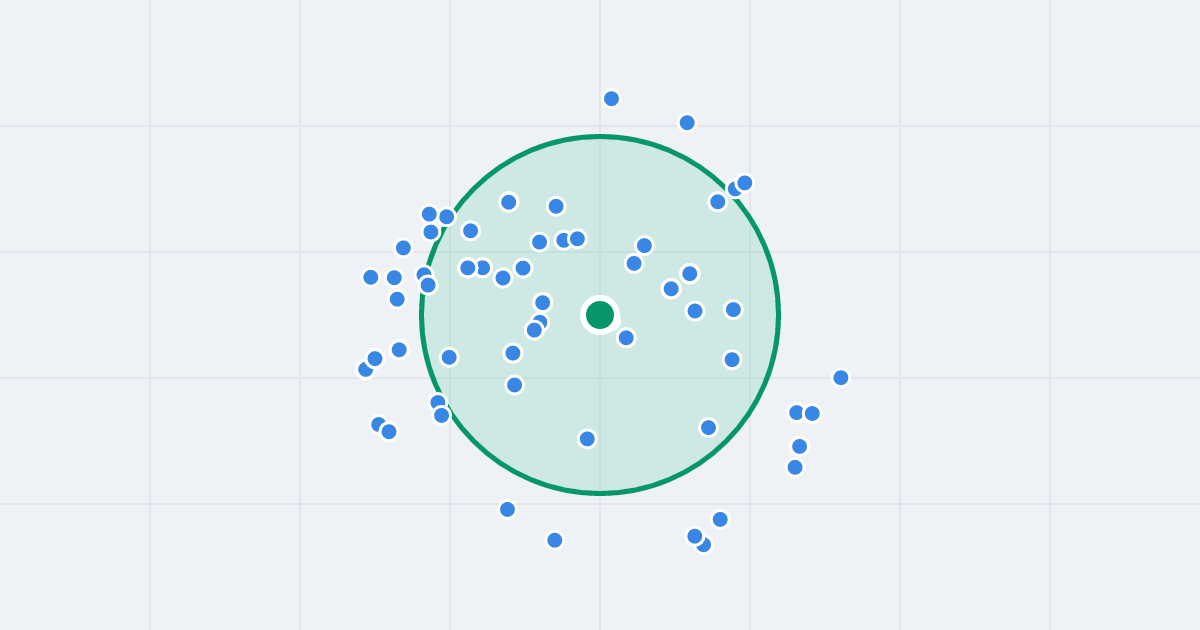 Mapa: Jana III Sobieskiego 26 i flipy w promieniu 1 km