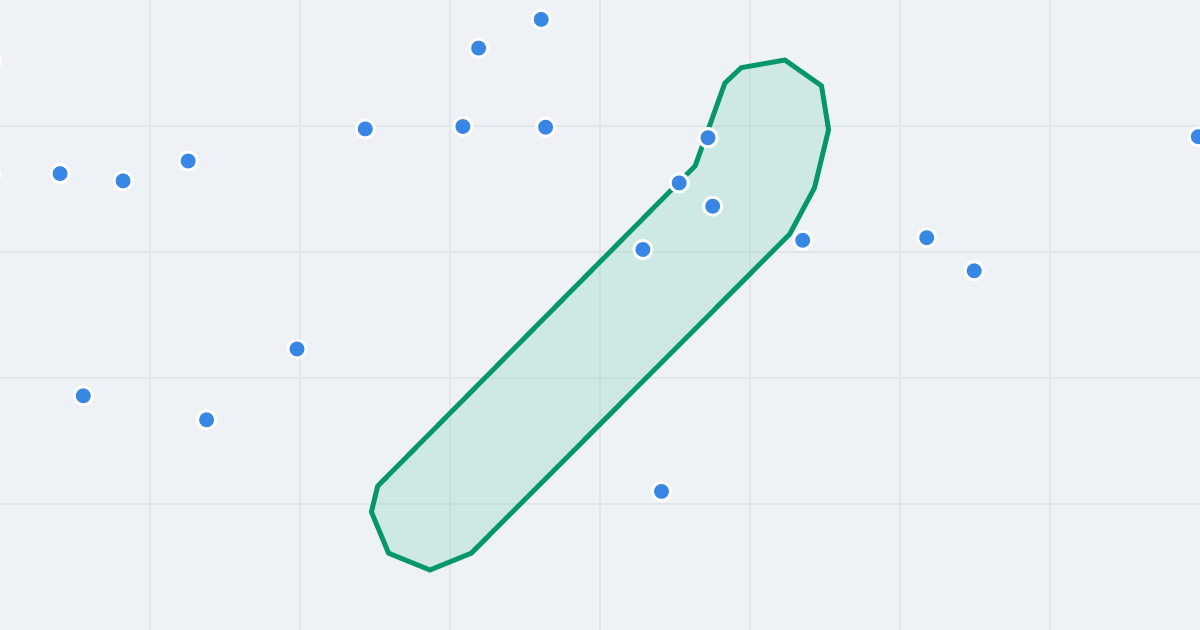 Mapa ulicy Malmeda Icchoka z flipami w okolicy