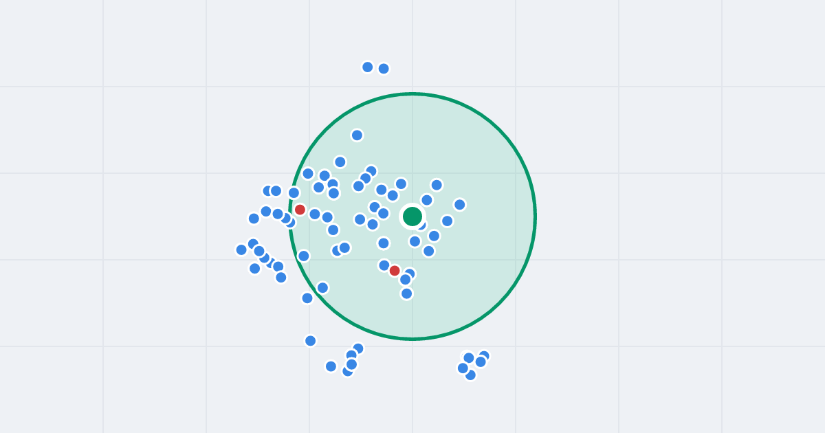 Mapa: Wrzosowa 3 i flipy w promieniu 1 km