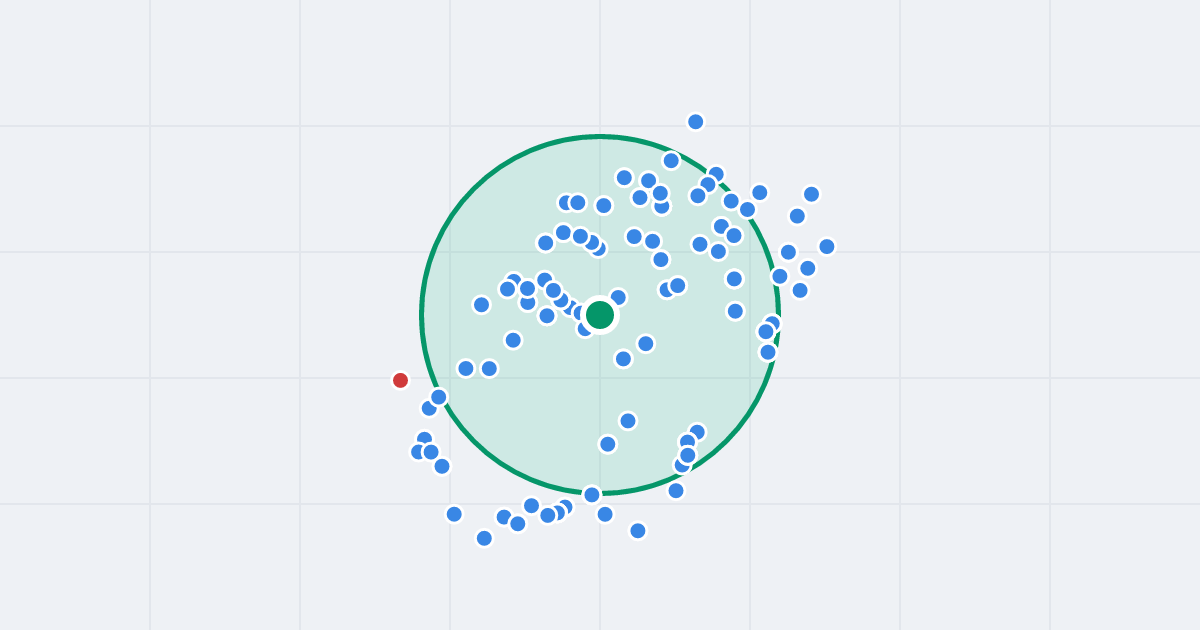 Mapa: Zagórna 2D i flipy w promieniu 1 km