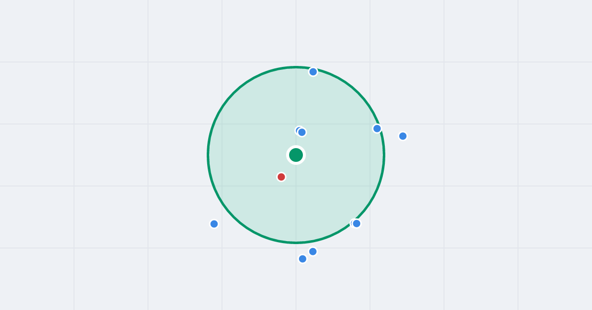 Mapa: Wincentego Rzymowskiego 49B i flipy w promieniu 1 km