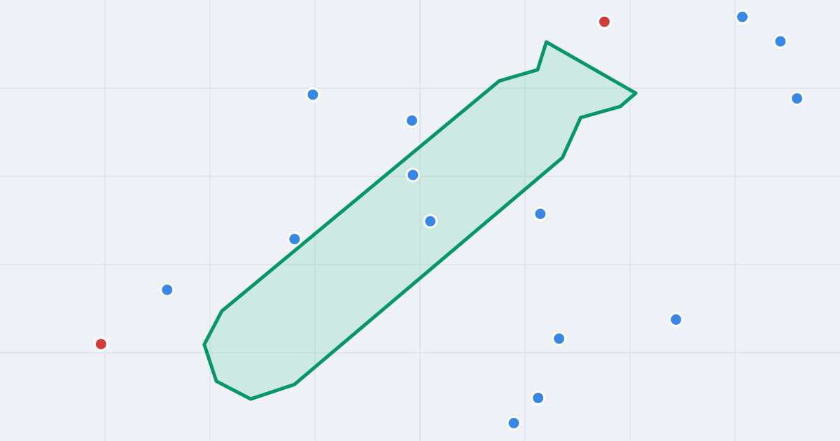 Mapa ulicy Elizy Orzeszkowej z flipami w okolicy
