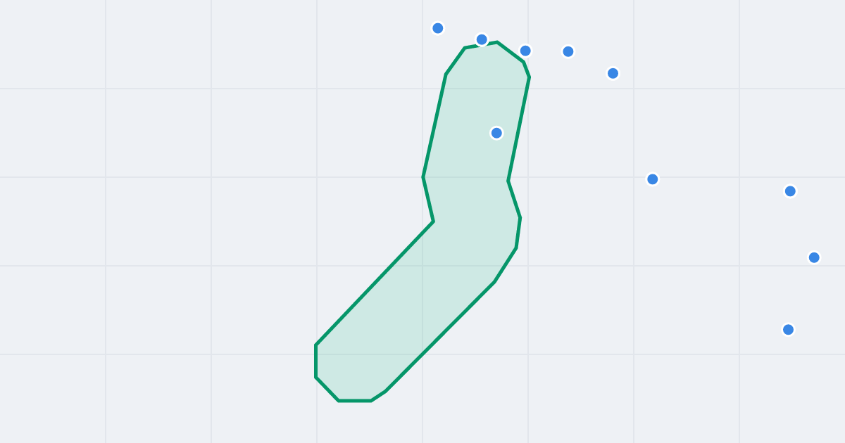 Mapa ulicy Ślusarska z flipami w okolicy