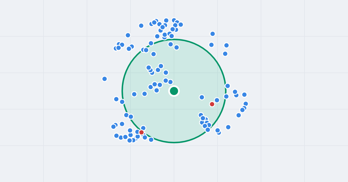 Mapa: M. Curie-Skłodowskiej 19 i flipy w promieniu 1 km