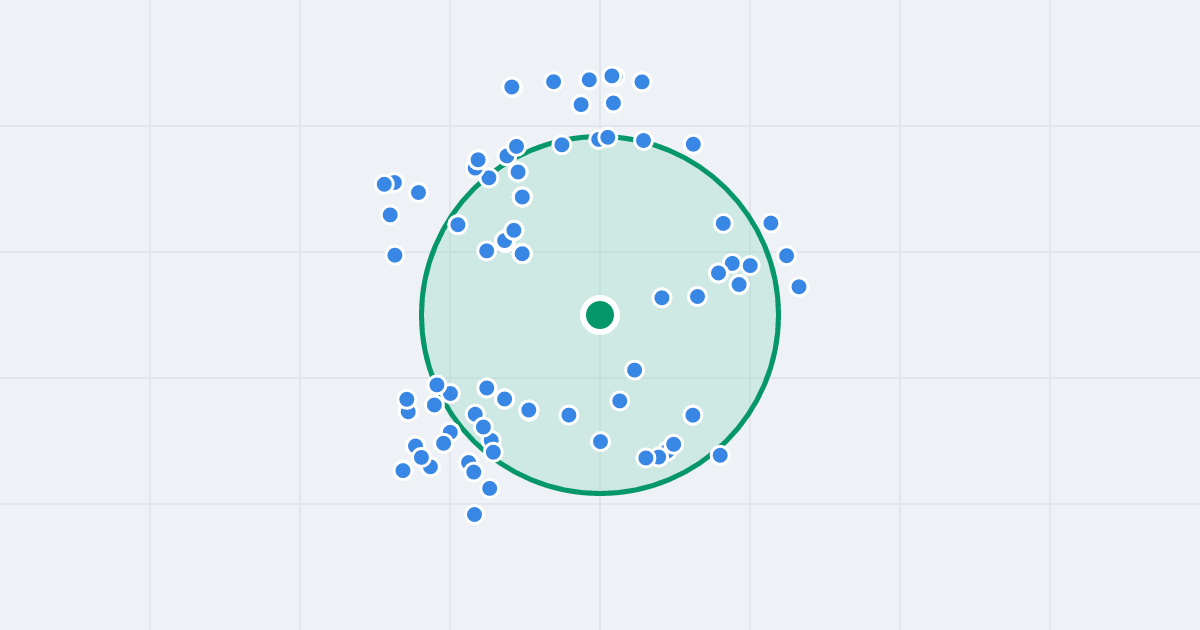 Mapa: Prezydenta Ryszarda Kaczorowskiego 7 i flipy w promieniu 1 km