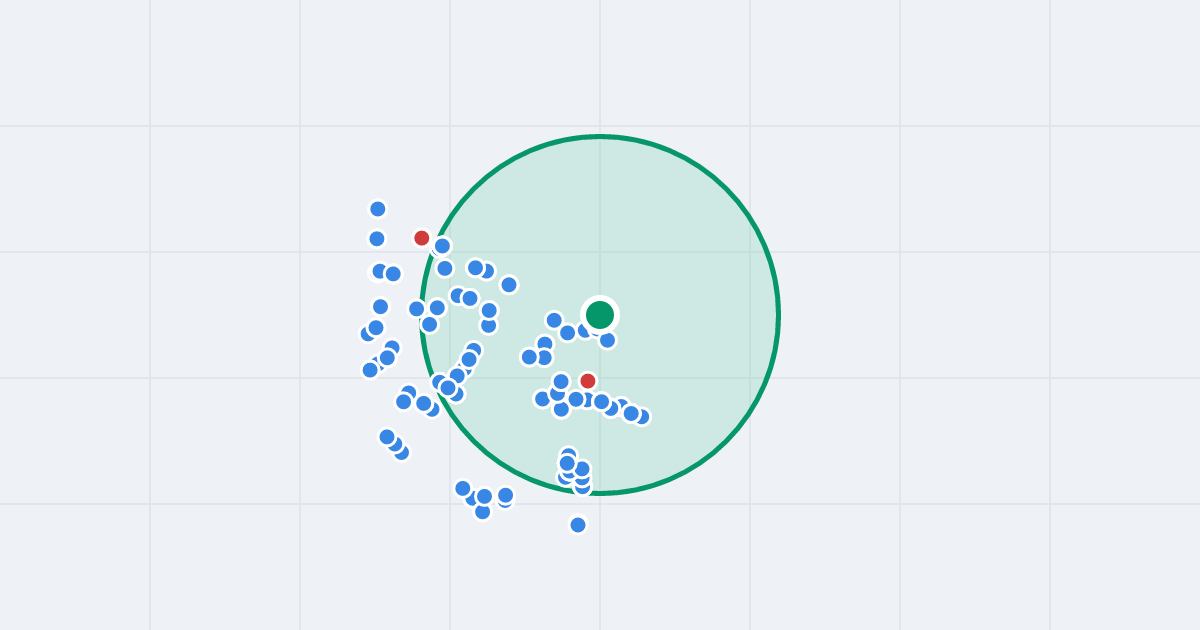Mapa: Ks. Stanisława Andrukiewicza 6 i flipy w promieniu 1 km