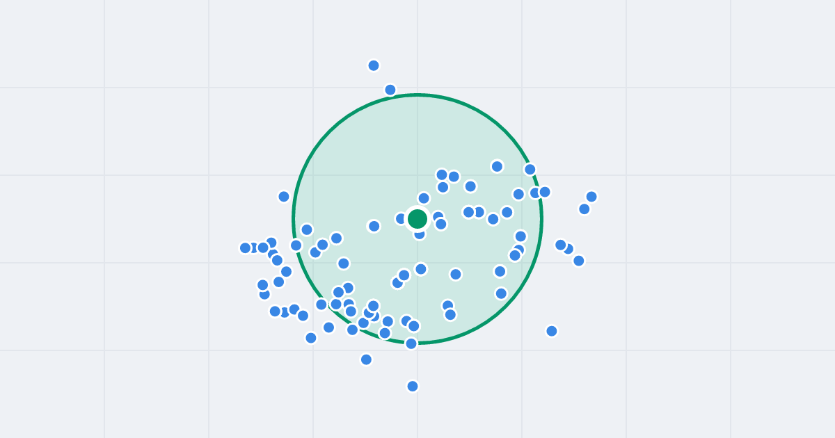 Mapa: Nowogródzka 5/1 i flipy w promieniu 1 km