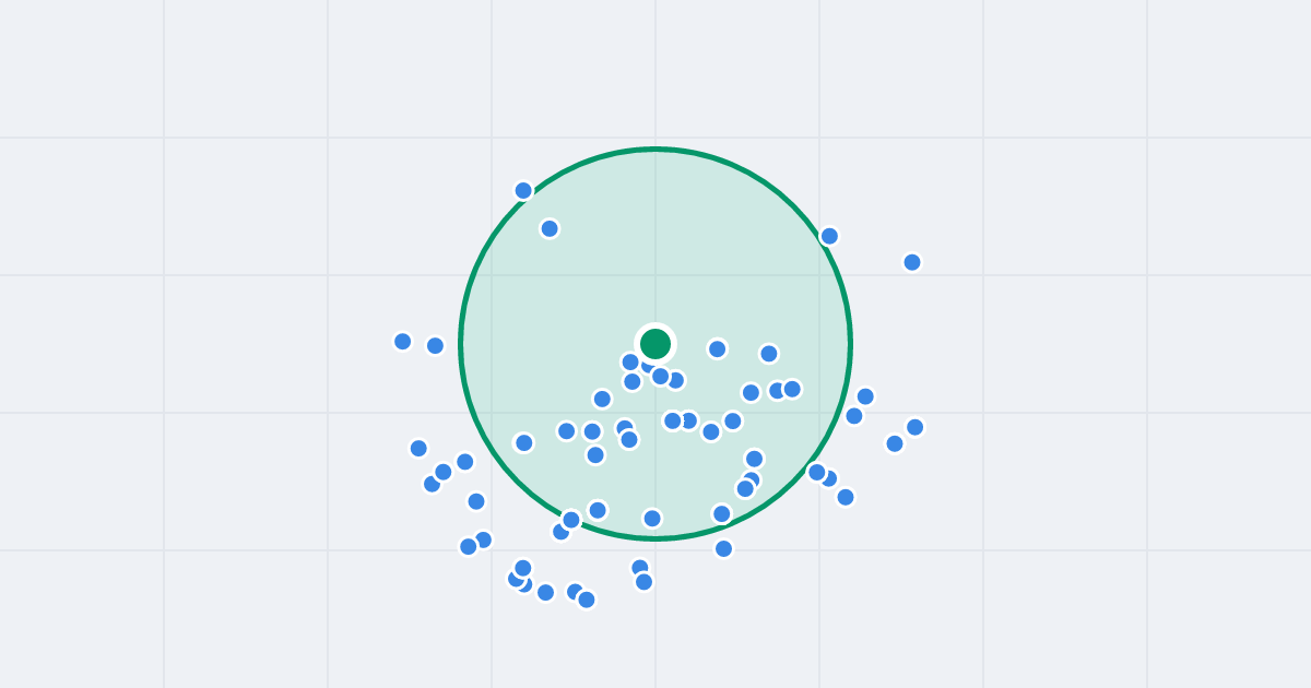 Mapa: Poleska 13 i flipy w promieniu 1 km