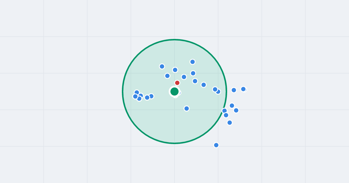 Mapa: Ks. Jerzego Popiełuszki 103 i flipy w promieniu 1 km