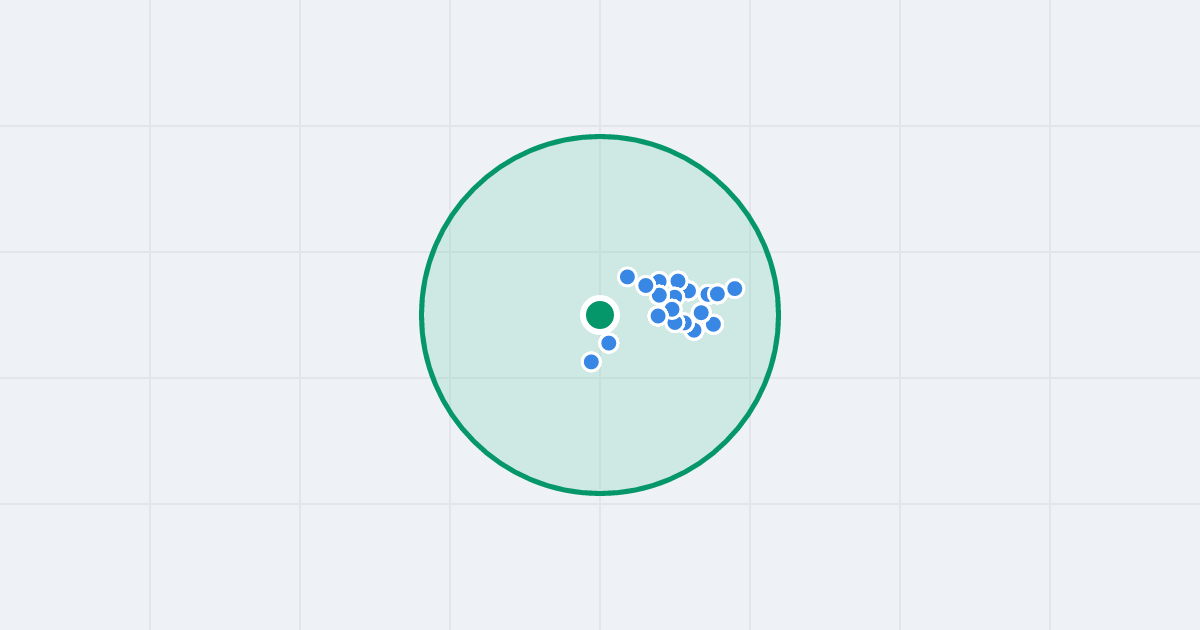 Mapa: 42 Pułku Piechoty 72C i flipy w promieniu 1 km