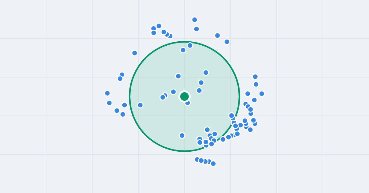 Mapa: Gromadzka 3 i flipy w promieniu 1 km