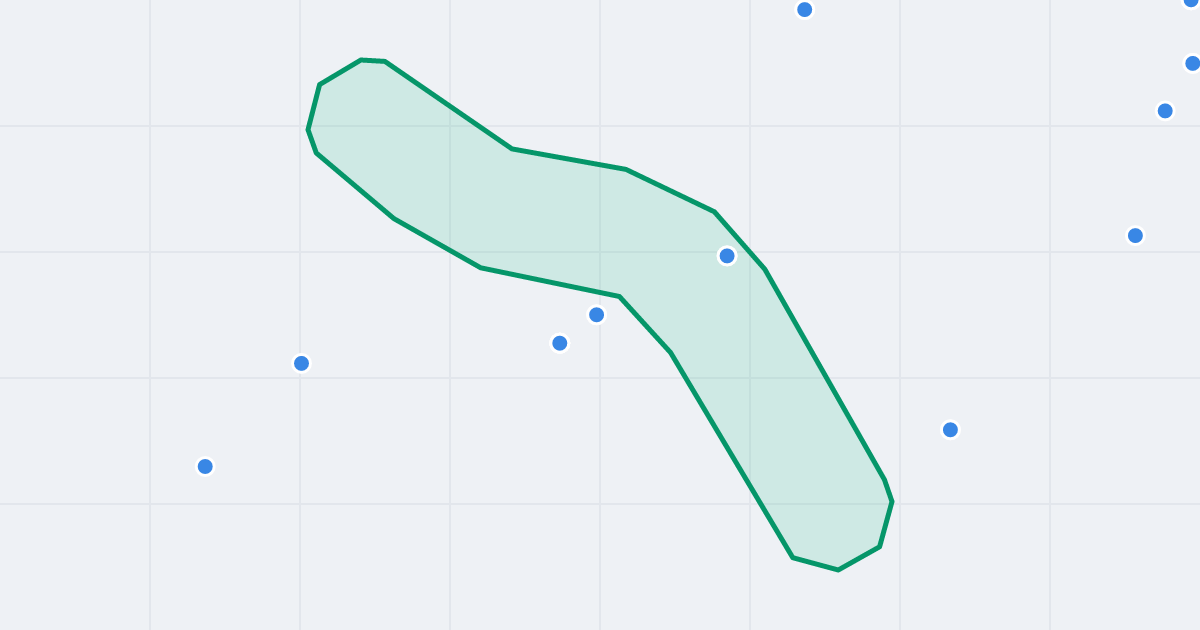 Mapa ulicy Studzienna z flipami w okolicy