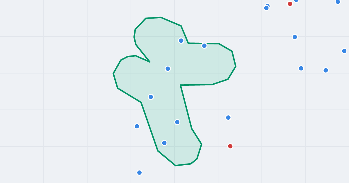 Mapa ulicy Andrychowska z flipami w okolicy