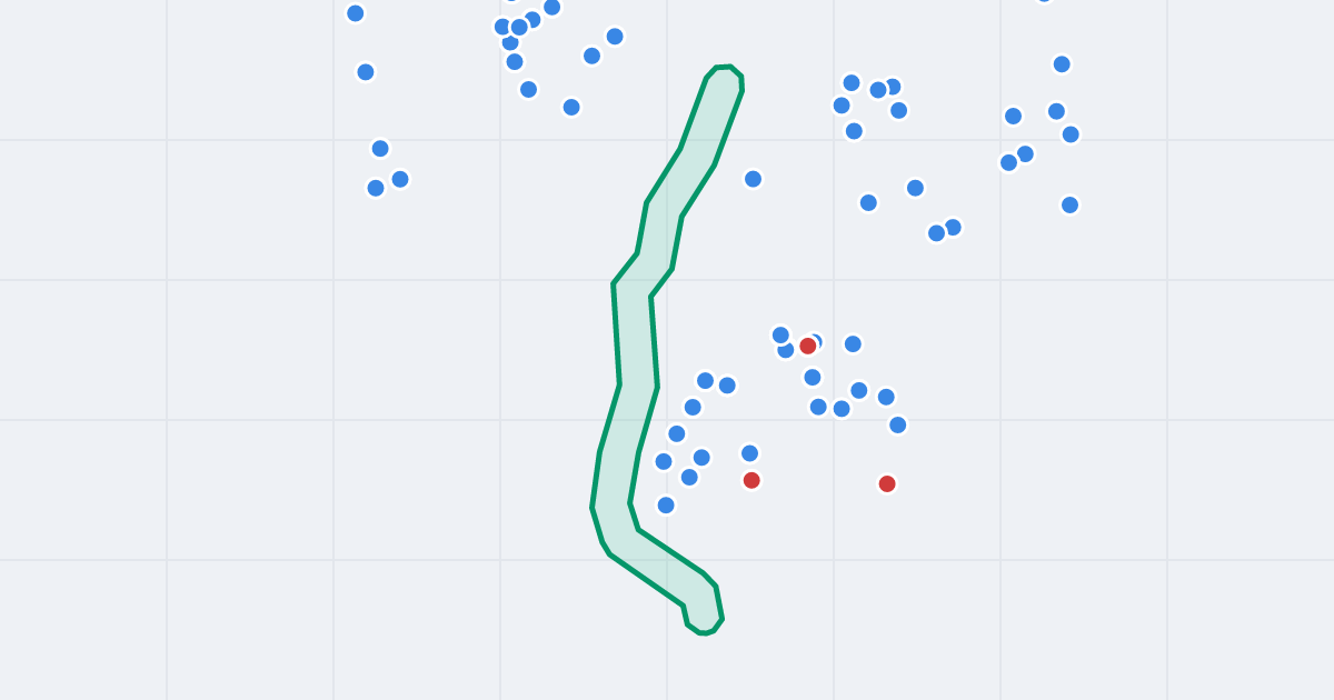 Mapa ulicy Elizy Orzeszkowej z flipami w okolicy