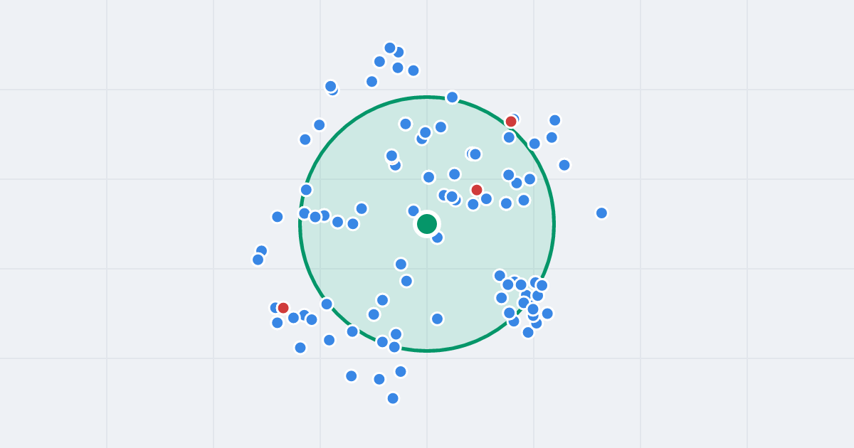Mapa: Inwalidów 2C i flipy w promieniu 1 km