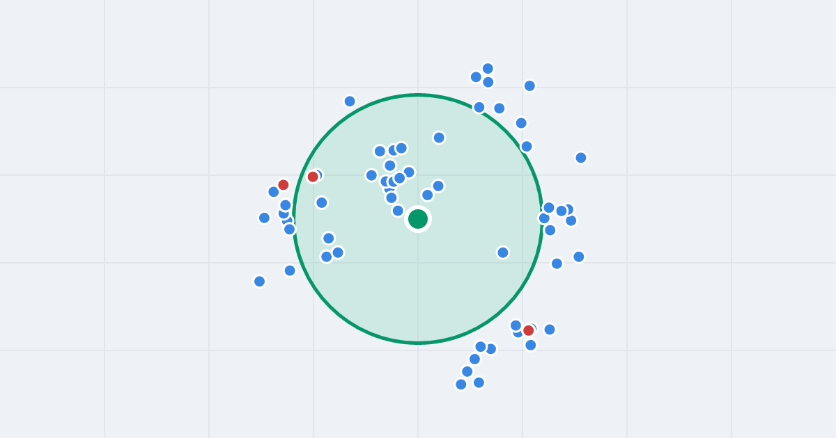 Mapa: Jesionowa 3 i flipy w promieniu 1 km