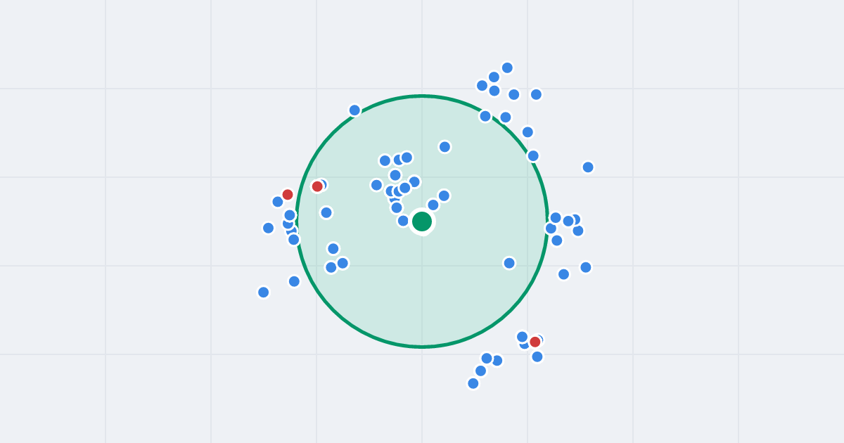 Mapa: Jesionowa 5 i flipy w promieniu 1 km