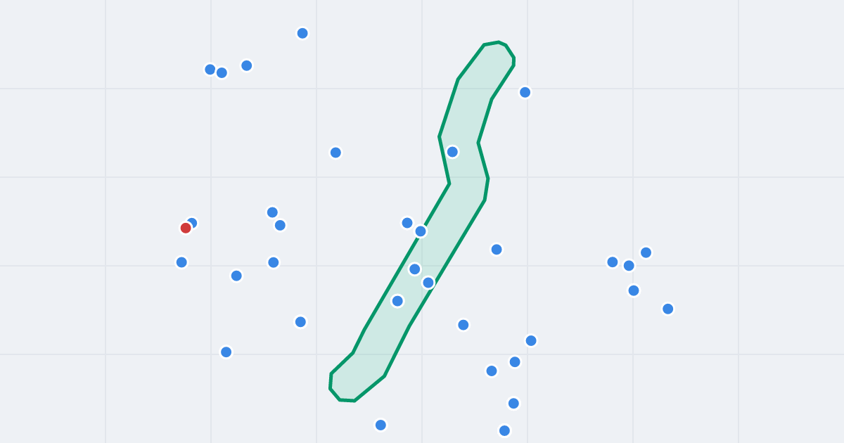 Mapa ulicy Kazimierza Wielkiego z flipami w okolicy