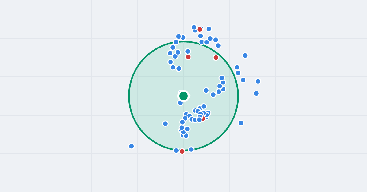Mapa: Kolista 56 i flipy w promieniu 1 km
