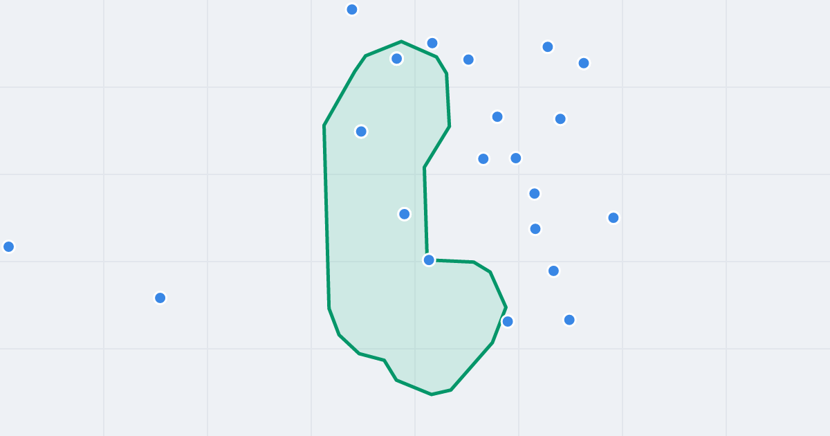 Mapa ulicy Milusińskich z flipami w okolicy