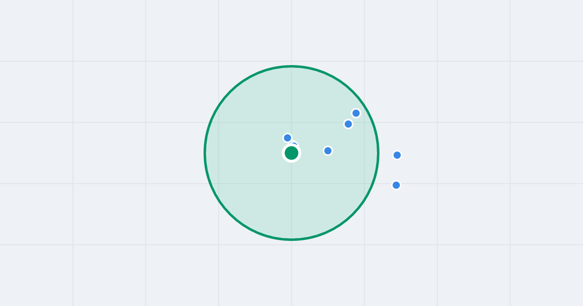 Mapa: Młodzieżowa 29E i flipy w promieniu 1 km