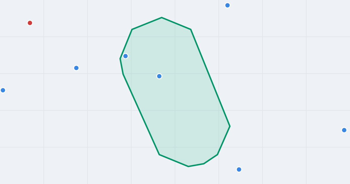 Mapa ulicy Robotnicza z flipami w okolicy