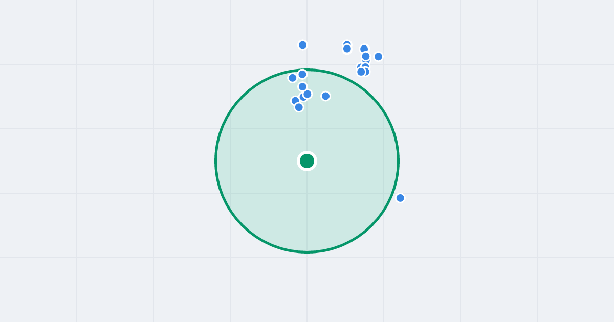 Mapa: Rondo 23 i flipy w promieniu 1 km