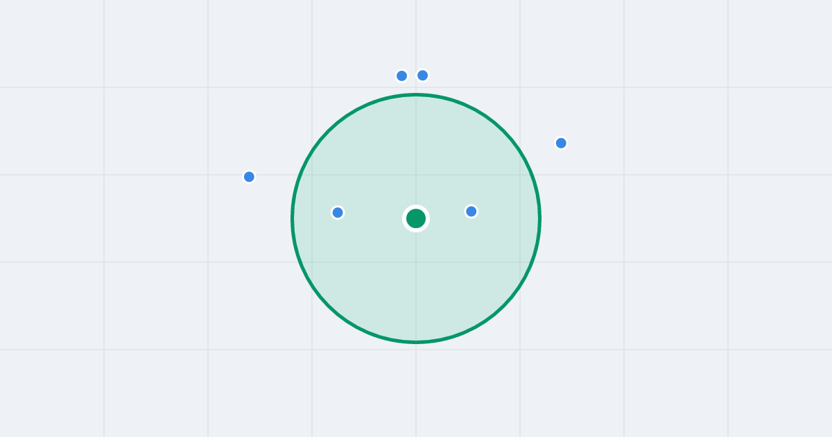 Mapa: Ruciana 40 i flipy w promieniu 1 km