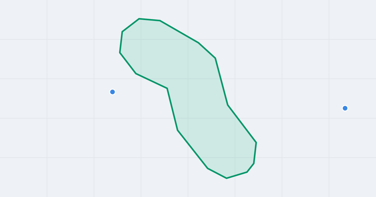 Mapa ulicy Rzeczna z flipami w okolicy