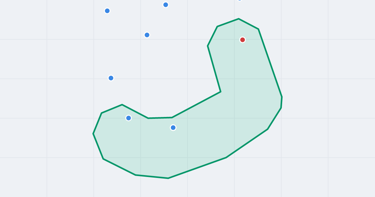 Mapa ulicy Suska z flipami w okolicy