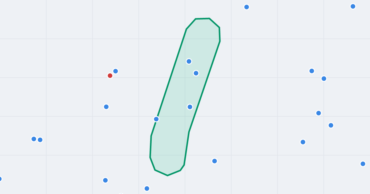 Mapa ulicy Szkolna z flipami w okolicy