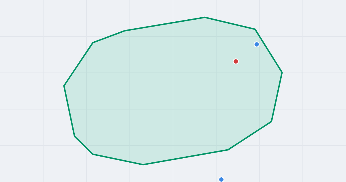 Mapa ulicy Targowa z flipami w okolicy